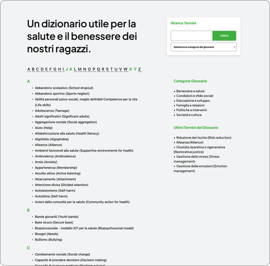 Parole che fanno bene Glossario